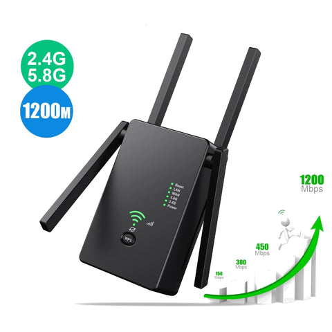 WiFi 5 Repeater 1200 - Wifi boost pour tous les routeurs